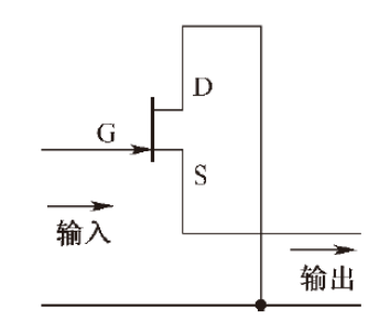 場效應管放大電路