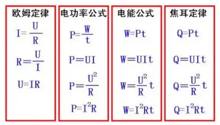 電壓與功率的關系