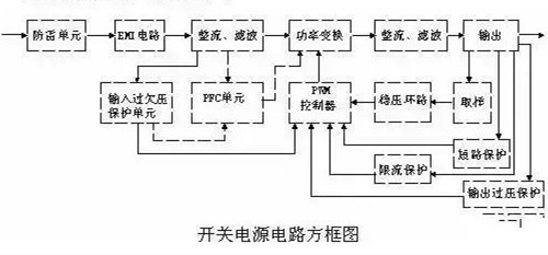 應急電源電路圖