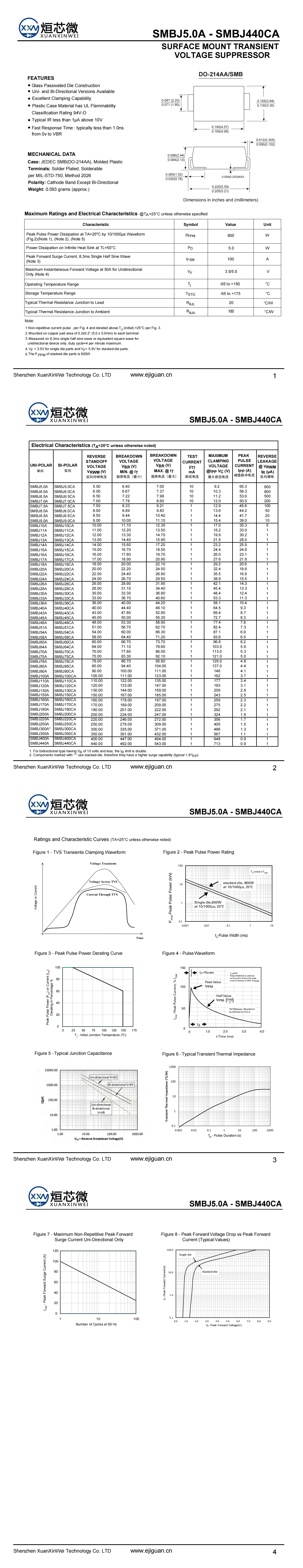 SMBJ200A